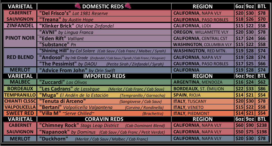 Preview of one Pocket BTG Card, showing domestic, imported and Coravin red wines
